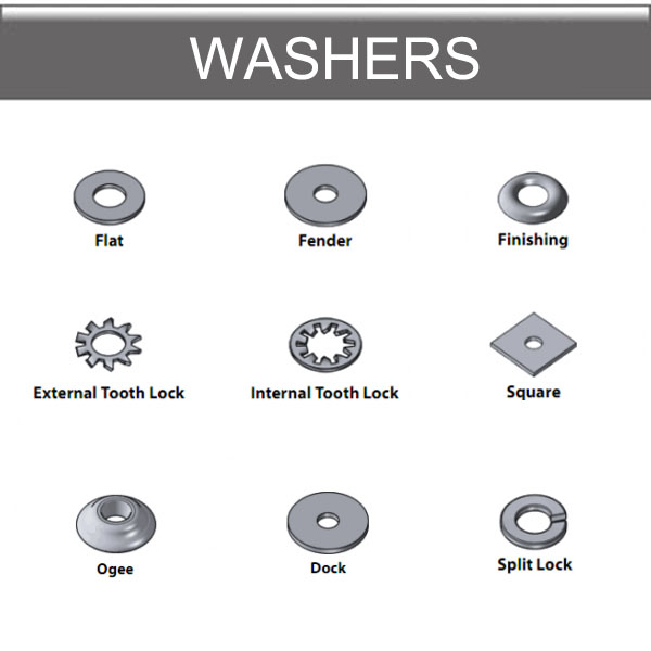 WASHERSNails,Oil seals,Nuts & Bolts Supplier FactoryQINGDAO OEM